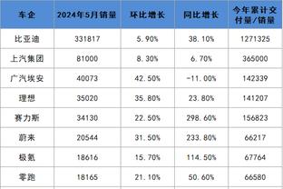 必威体育客户端登录截图0